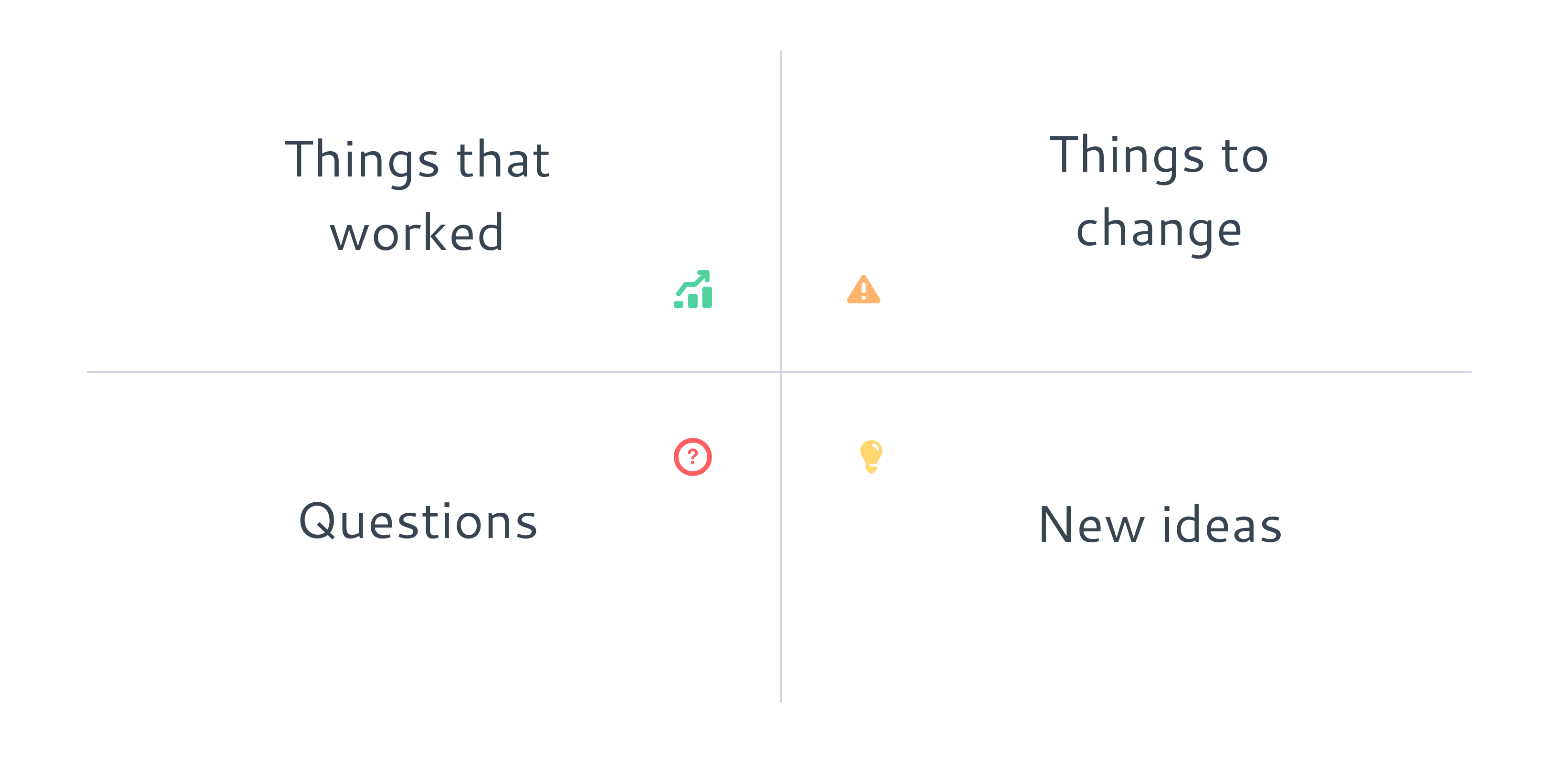 Feedback framework