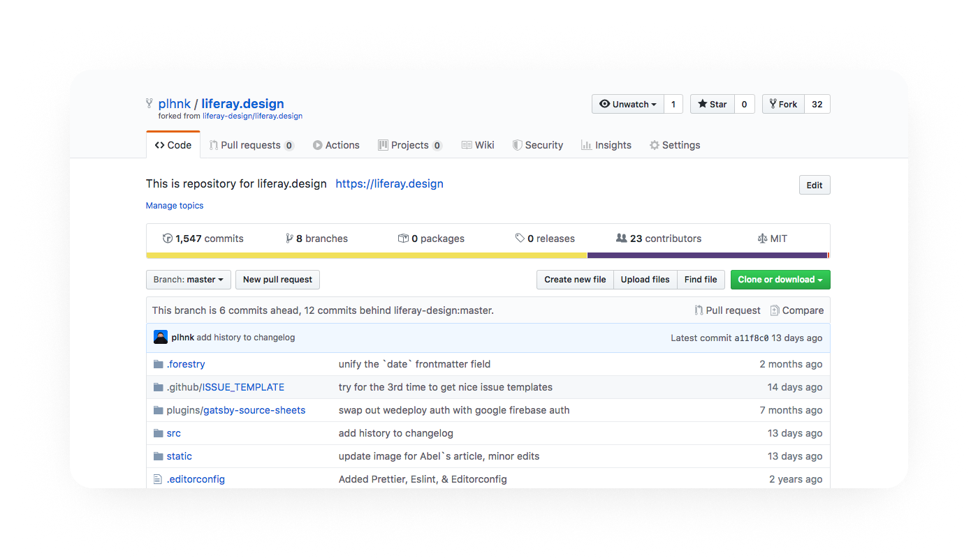 A screencap showing a GitHub user's fork that has commits ahead and behind the original repo.