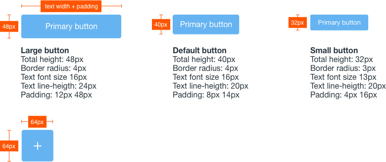 button attributtes