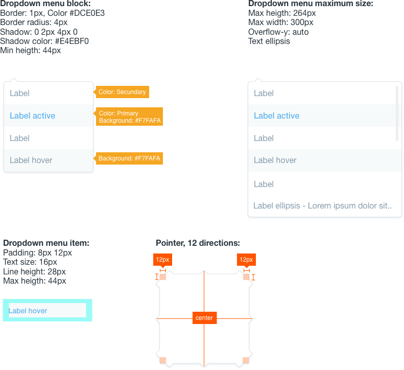 dropdown attributes