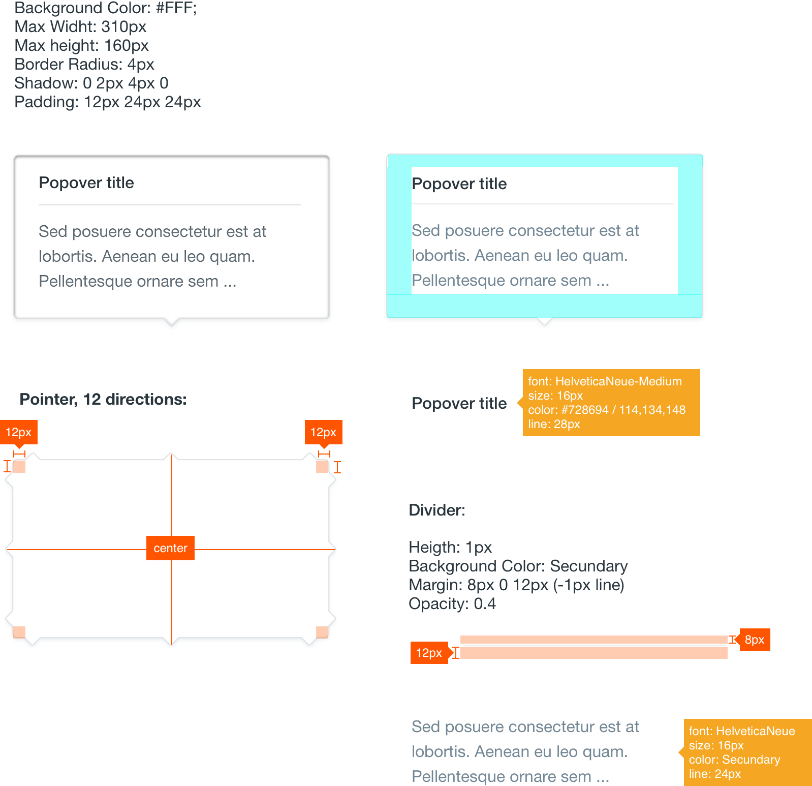 popover attributes