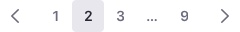 simple pagination