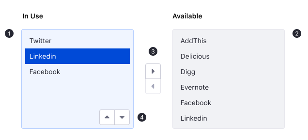 Dual ListBox