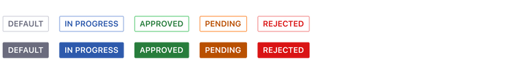 labels