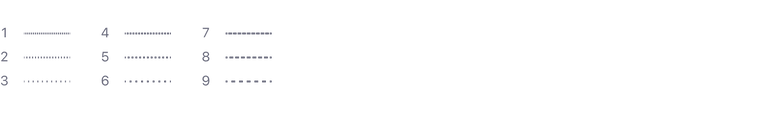 Charts line types different stroke width and interior distance